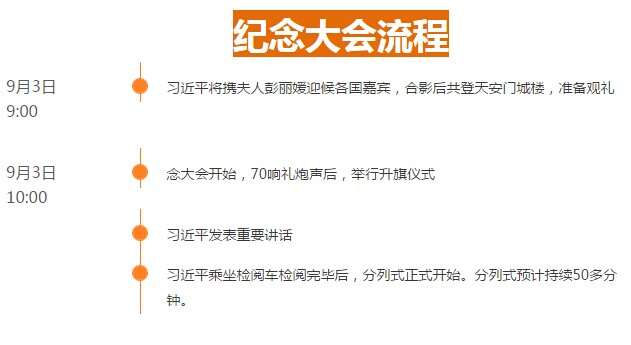 揚(yáng)我軍威　為祖國驕傲！(圖3)
